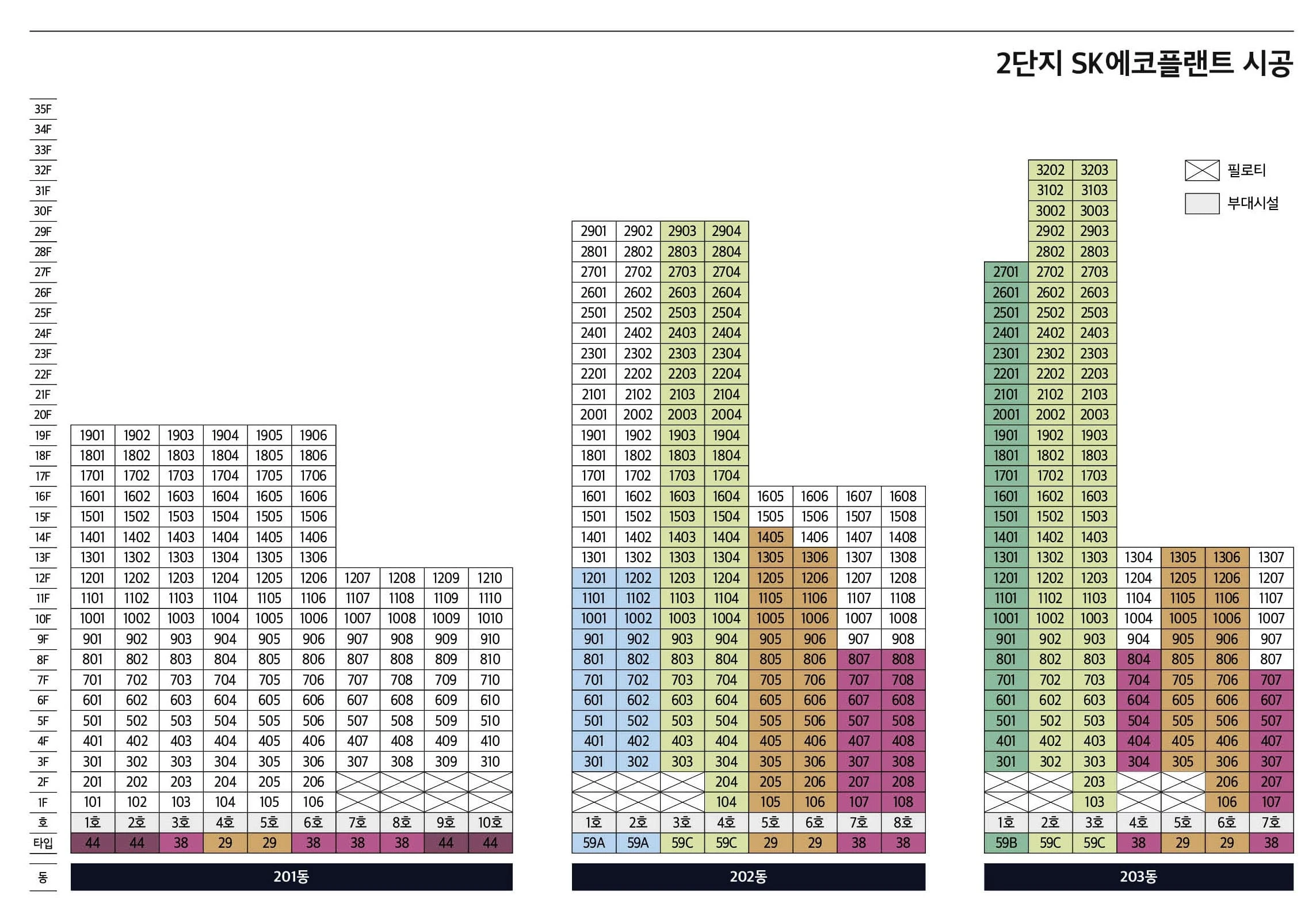 구리역세권 하이니티 리버파크 잔여호실 선착순 마감 주의